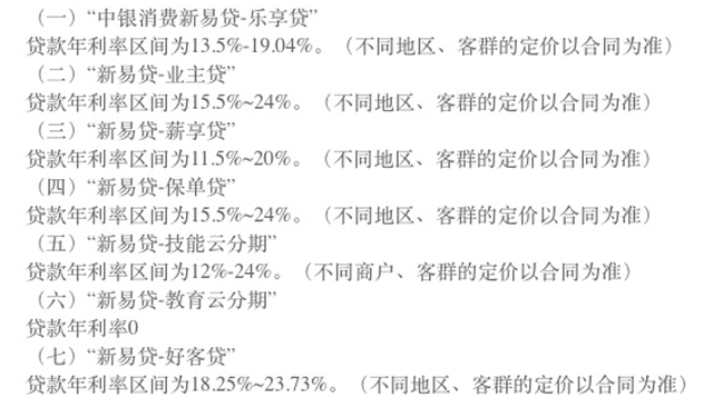 贷款平台哪个好下款，贷款平台哪个比较正规（迷失在“低息”和“享乐”诱惑的消费贷）