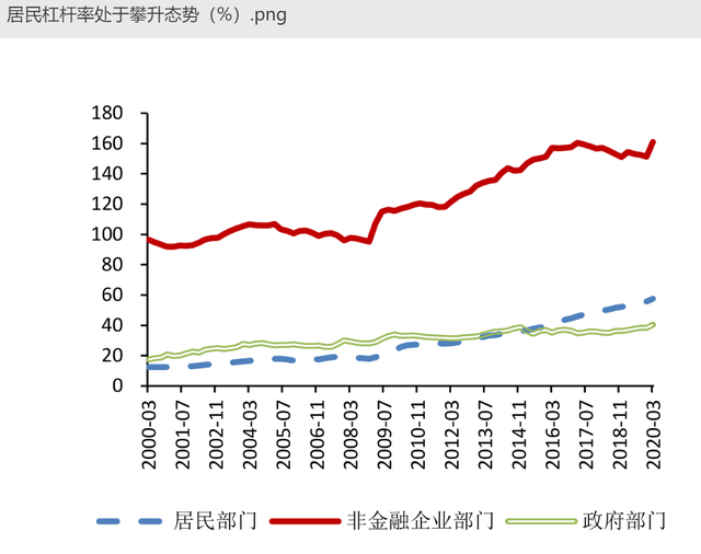 贷款平台哪个好下款，贷款平台哪个比较正规（迷失在“低息”和“享乐”诱惑的消费贷）