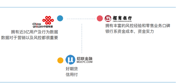 贷款平台哪个好下款，贷款平台哪个比较正规（迷失在“低息”和“享乐”诱惑的消费贷）