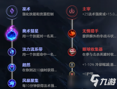 英雄联盟虚空先知出装，虚空先知出装（《LOL》10.23虚空先知特点分析）