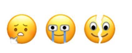 描写表情的词语，描写人物说话的时候表情的词语（微信上线6个新表情）