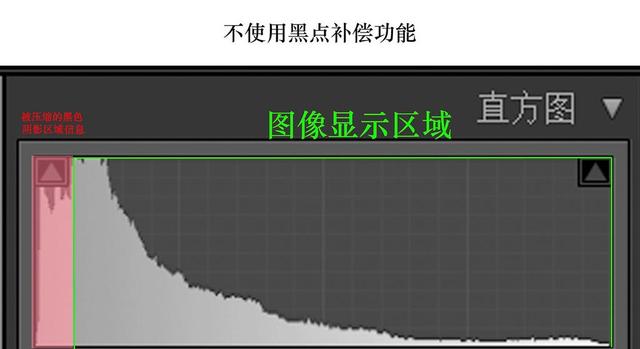 uv印刷与数码印的区别，你应该了解的相关制作流程