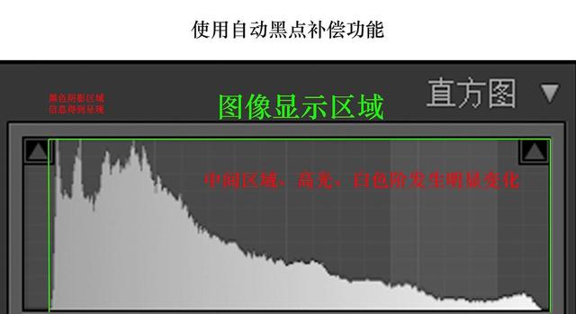 uv印刷与数码印的区别，你应该了解的相关制作流程