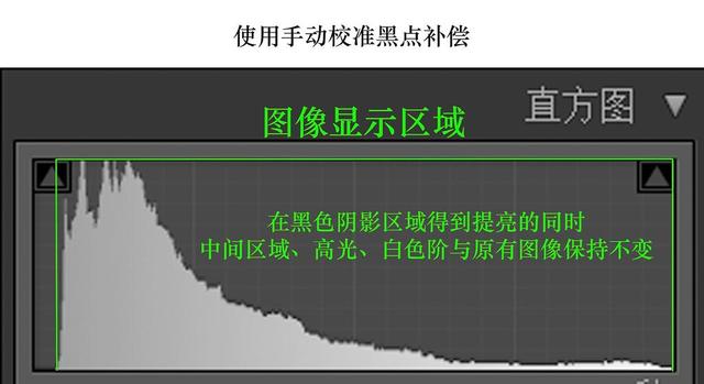 uv印刷与数码印的区别，你应该了解的相关制作流程