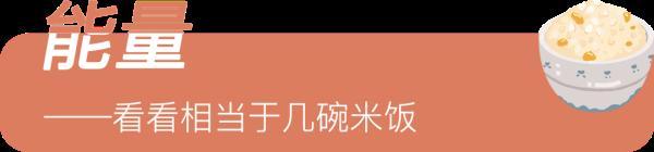 人体每日所需营养标准一览表，每日营养标准表（让全家吃得更健康）