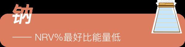 人体每日所需营养标准一览表，每日营养标准表（让全家吃得更健康）