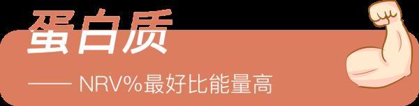 人体每日所需营养标准一览表，每日营养标准表（让全家吃得更健康）