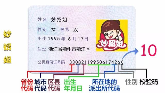 身份证有效期怎么查，支付宝如何查看身份证有效期（有关身份证的这4个重要知识）