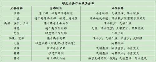 截标什么意思，开标和截标的时间是一样的吗（当尿素遇上印标“风云”又变）