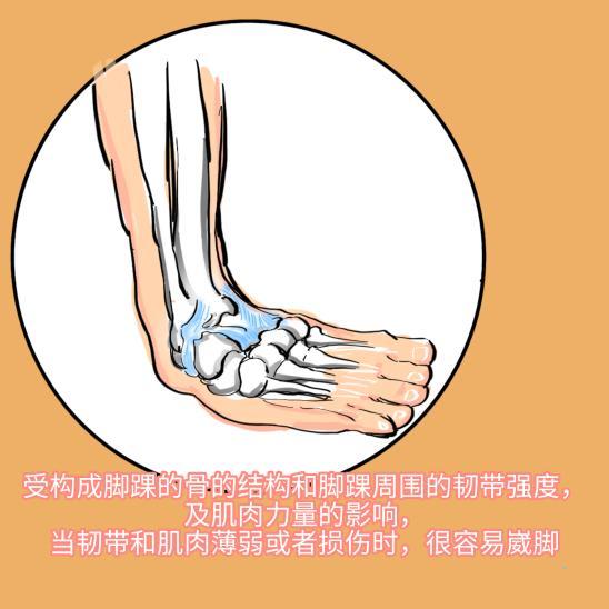 冰敷消肿一般要多久，消肿需要多久（到底是热敷还是冰敷）