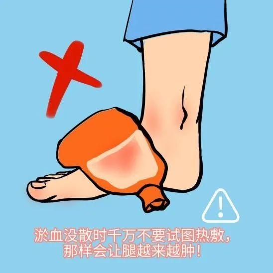 冰敷消肿一般要多久，消肿需要多久（到底是热敷还是冰敷）