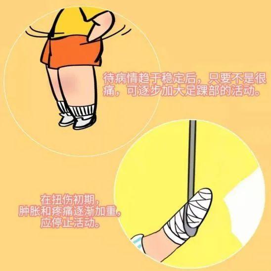 冰敷消肿一般要多久，消肿需要多久（到底是热敷还是冰敷）