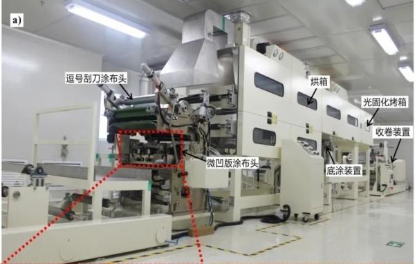 Royal TS 中怎么使用具有锁定密码的文档，Royal（是什么“魔力”让液体克服重力）