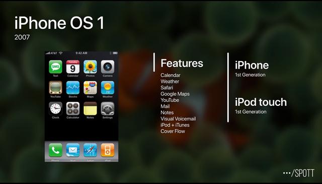 苹果手机系统版本，苹果手机在哪里看系统版本（版本，你还记得哪些）