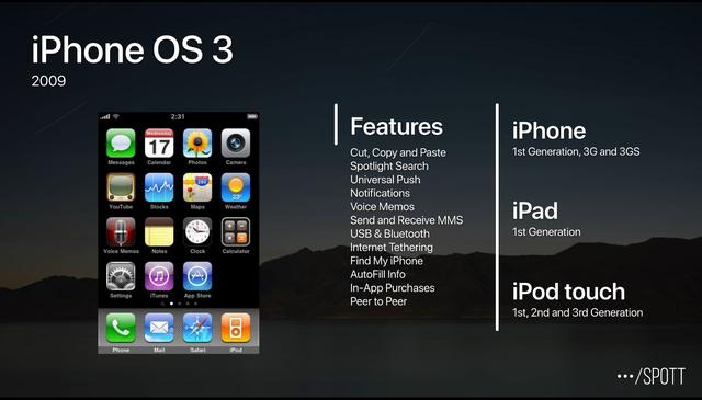 苹果手机系统版本，苹果手机在哪里看系统版本（版本，你还记得哪些）