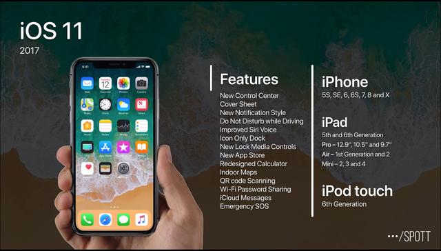 苹果手机系统版本，苹果手机在哪里看系统版本（版本，你还记得哪些）