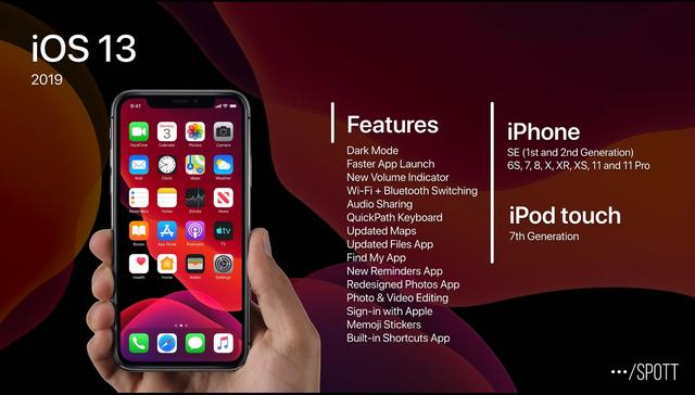 苹果手机系统版本，苹果手机在哪里看系统版本（版本，你还记得哪些）