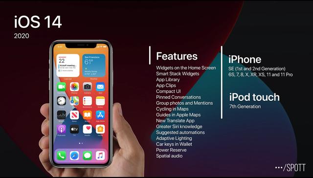苹果手机系统版本，苹果手机在哪里看系统版本（版本，你还记得哪些）