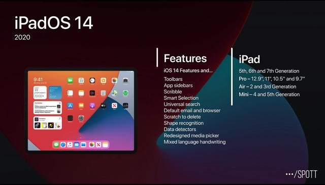 苹果手机系统版本，苹果手机在哪里看系统版本（版本，你还记得哪些）