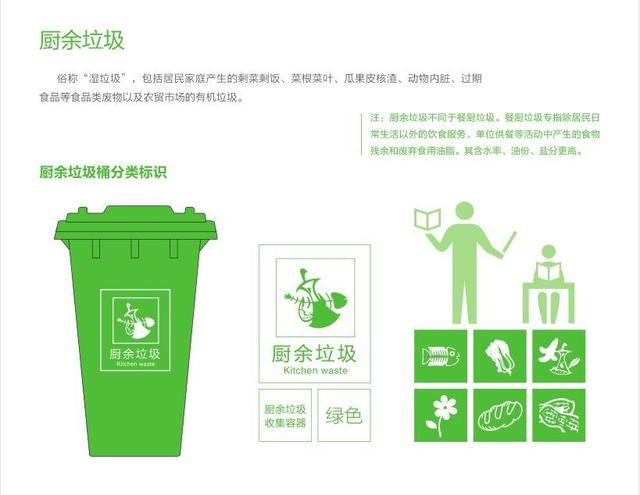 干垃圾桶是什么颜色的垃圾桶（看完这个立马学会）