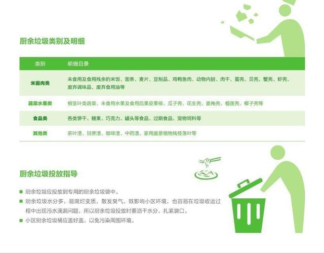 干垃圾桶是什么颜色的垃圾桶（看完这个立马学会）