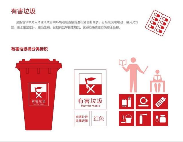 干垃圾桶是什么颜色的垃圾桶（看完这个立马学会）