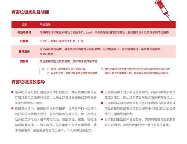 干垃圾桶是什么颜色的垃圾桶（看完这个立马学会）