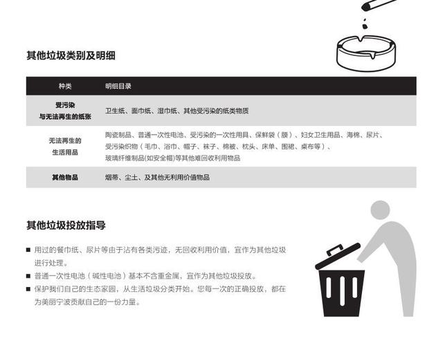 干垃圾桶是什么颜色的垃圾桶（看完这个立马学会）