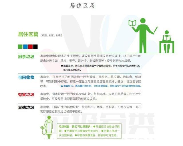 干垃圾桶是什么颜色的垃圾桶（看完这个立马学会）