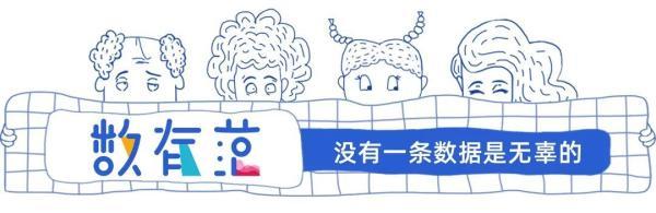 珠穆朗玛峰高多少米，珠穆朗玛峰高多少米相当于多少层楼_珠穆朗玛峰高多少米2020最新（中国人为了到达世界之巅有多努力）