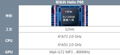 p60处理器相当于骁龙多少（p60处理器参数详情）