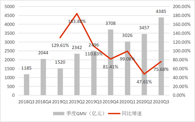 多多支付立减5元是真的吗（拼多多突袭支付宝）