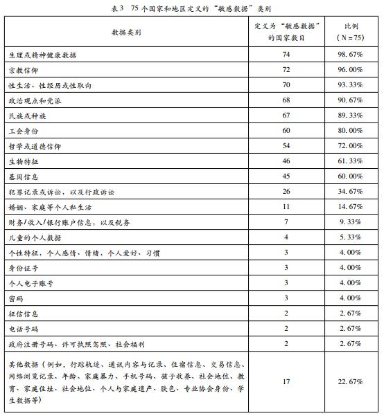 什么是数字广告（数字广告，如何突破隐私保护瓶颈）