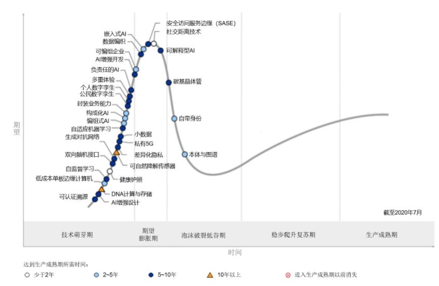 什么是数字广告（数字广告，如何突破隐私保护瓶颈）