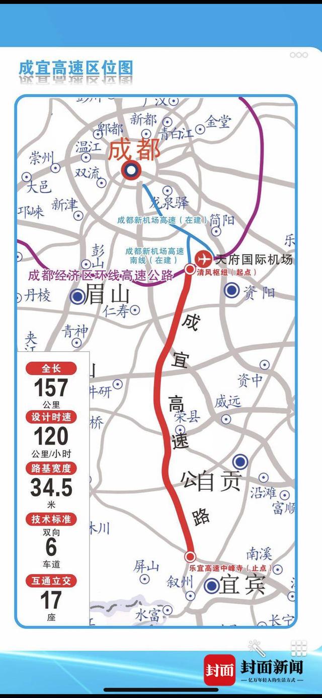 成都三绕全长多少公里，三绕一圈多少公里（成都“三绕”90分钟到宜宾）