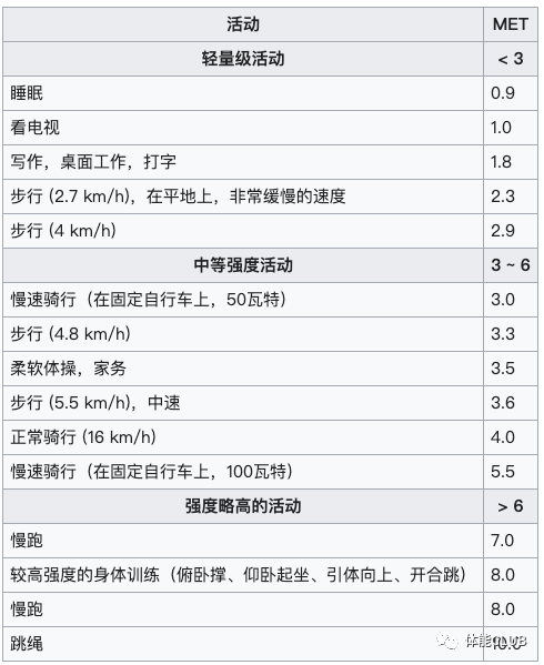 一个汉堡的热量，一个牛肉汉堡的热量_牛肉汉堡的热量高吗（代谢掉一个汉堡竟需要八个半小时）