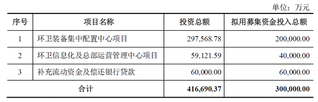 口罩股票,口罩概念股（口罩股玉禾田业绩与股价齐飞）