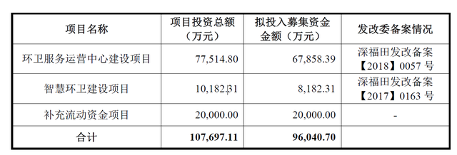 口罩股票,口罩概念股（口罩股玉禾田业绩与股价齐飞）