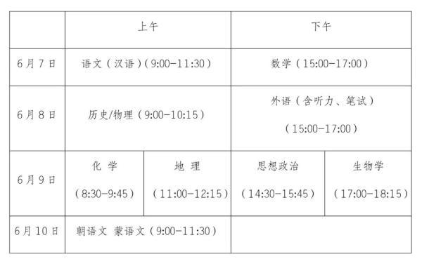 高考2021政策新变化，2021新高考政策省份（辽宁公布2021年高考新变化）