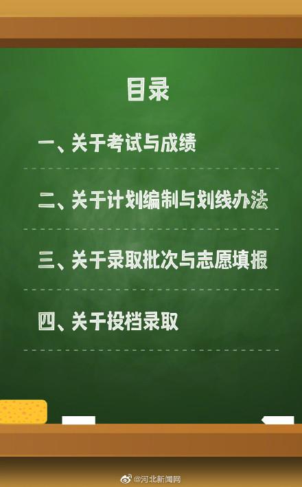 2021年新高考，2021年高考新规定（河北2021年新高考方案公布）