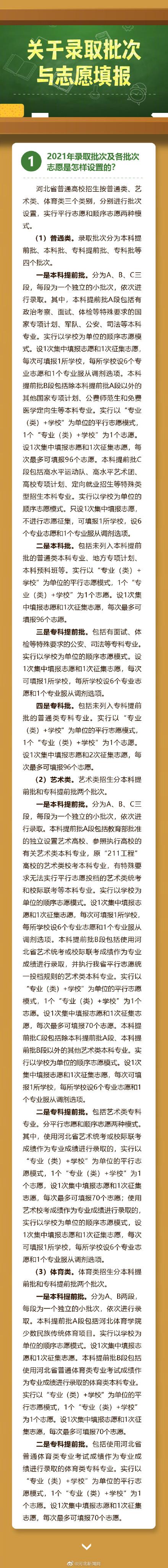 2021年新高考，2021年高考新规定（河北2021年新高考方案公布）