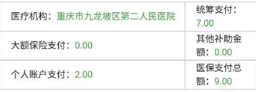 挂号可以用医保卡吗，身份证挂号和医保卡挂号一样吗（就诊遇到这种情况）