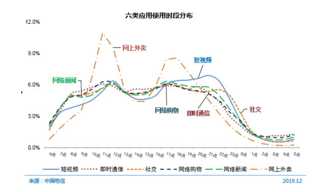剪影是怎么制作视频的，制作视频剪影的方法（8亿短视频用户的下一站）