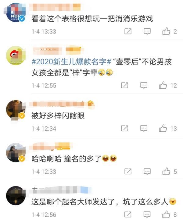 网络热门的网名，“20后”爆款名字出炉