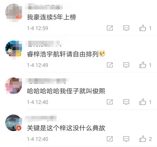 网络热门的网名,“20后”爆款名字出炉 网络热门的网名,“20后”爆款名字出炉