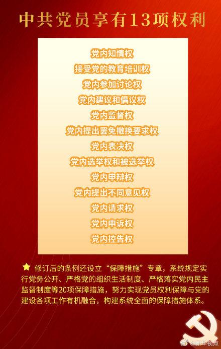 党员的权利和义务，党员权利和义务是什么（中共党员享有13项权利）
