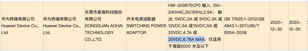 华为手机充电器(华为充电线接口有几种)