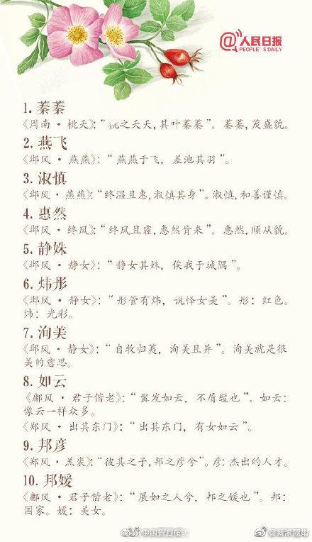 藏在诗中的古风名字，藏在诗中的古风名字男孩（80个藏在诗词中的绝美名字）