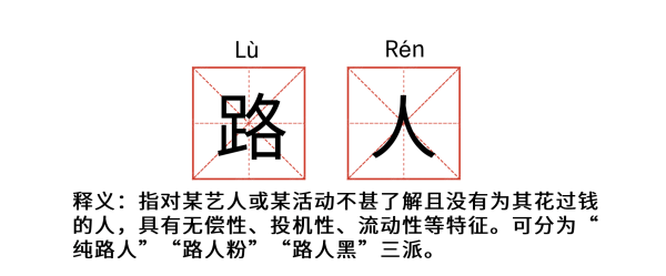 cp是什么意思网络用语，cp是什么意思（你不知道的追星术语大科普）