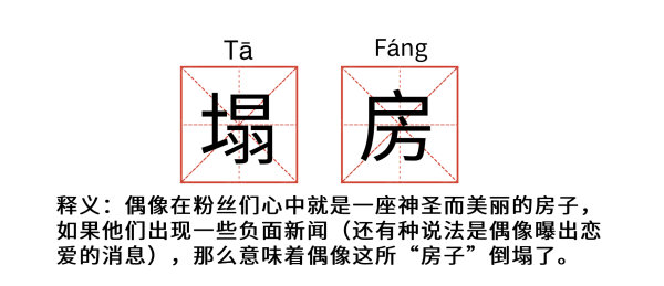 cp是什么意思网络用语，cp是什么意思（你不知道的追星术语大科普）